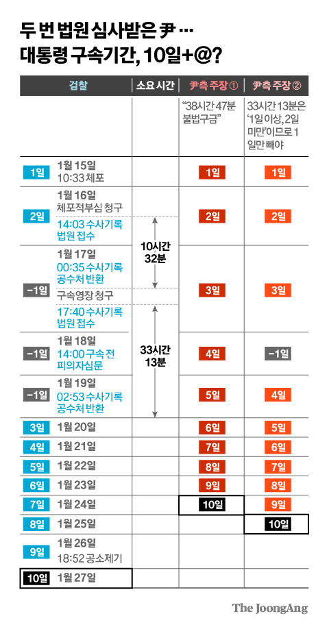 김경진 기자