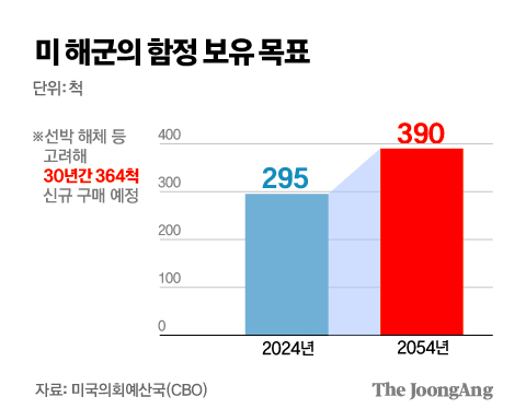 김주원 기자