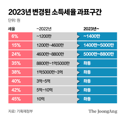 김주원 기자