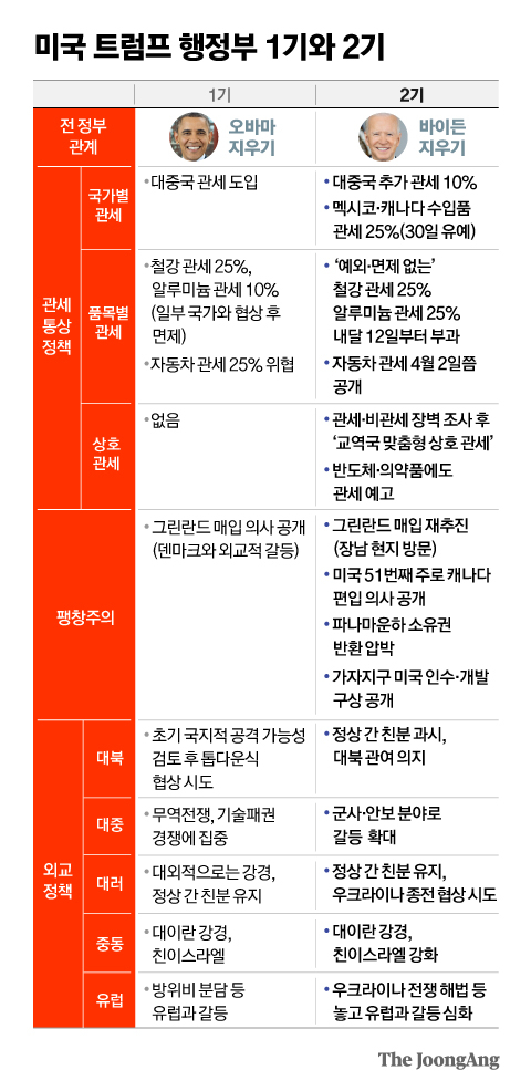 정근영 디자이너