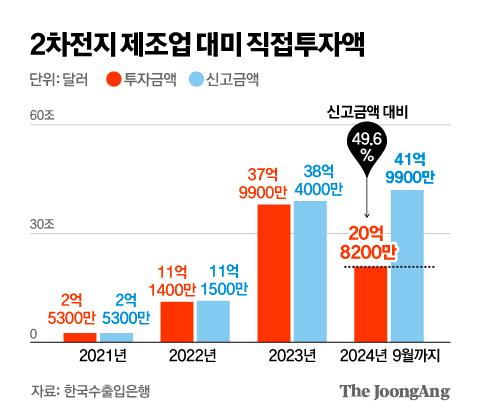 김영옥 기자