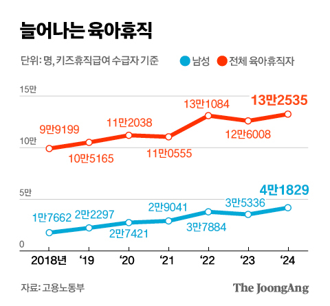 김지윤 기자