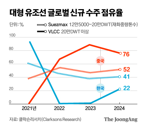 정근영 디자이너