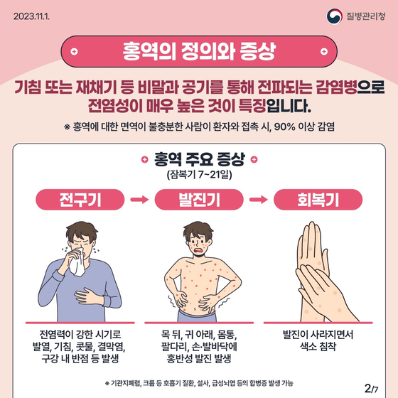 질병관리청 홍역 예방 카드. 사진 질병관리청