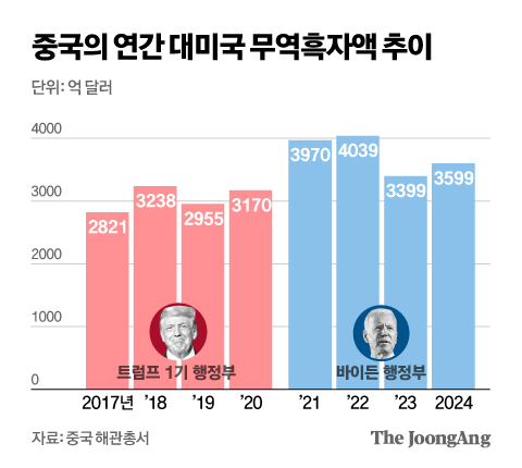 신재민 기자