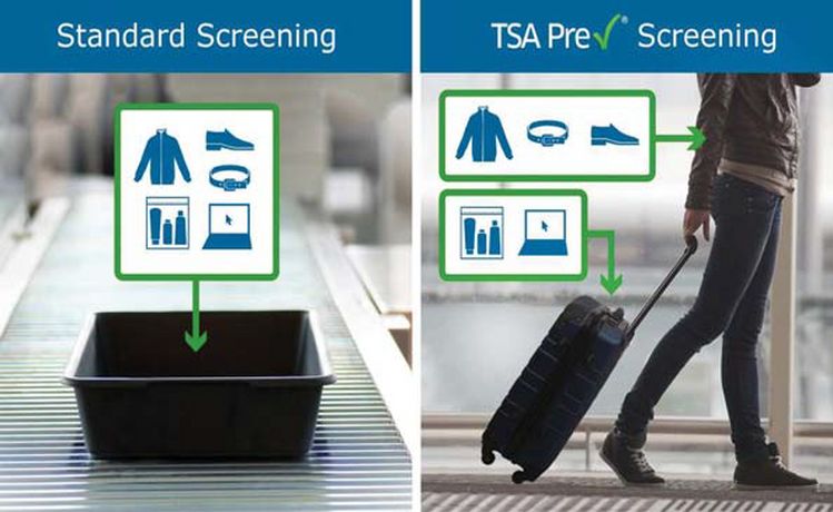 TSA 프리체크 가입자는 보안검색에서 각종 편의를 제공 받는다. [사진 TSA]