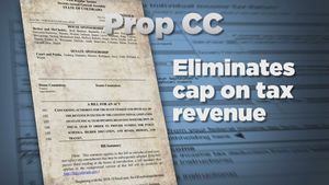 콜로라도 주민발의안(Proposition CC)는 납세자 권리장전으로 보장된 일부 세금을 환불하지 않는다는 점에서 주민들에게 돌아가는 혜택의 일부가 줄어들게 된다. 