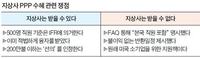 자료:정용덕 변호사